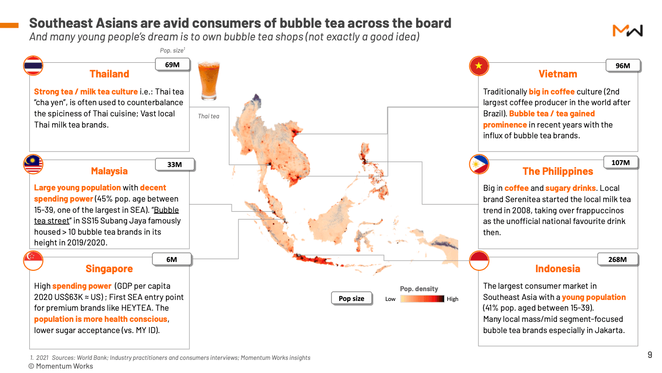 Southeast asian about Bubble tea