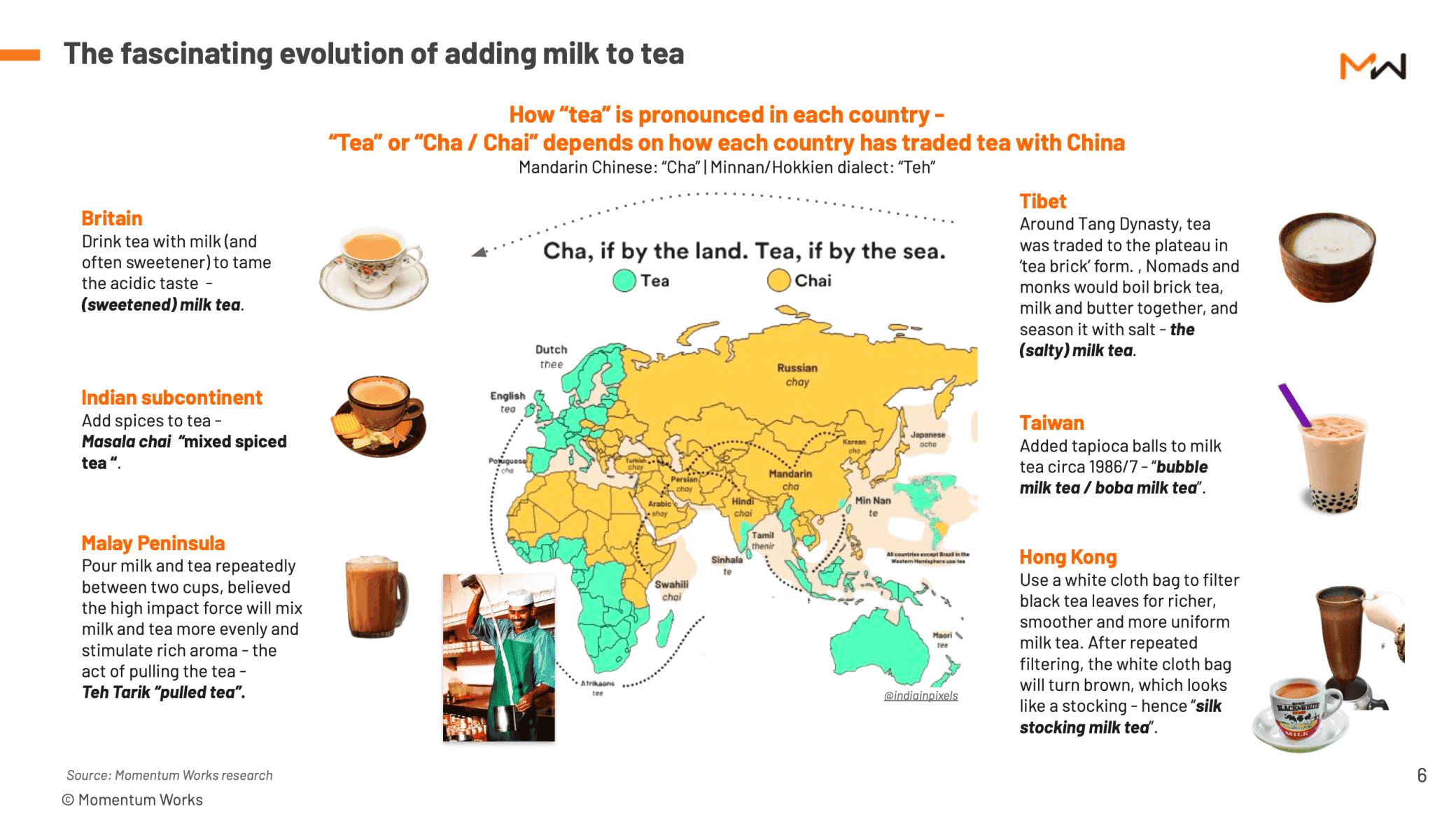 เกี่ยวกับชาทั่วโลก
