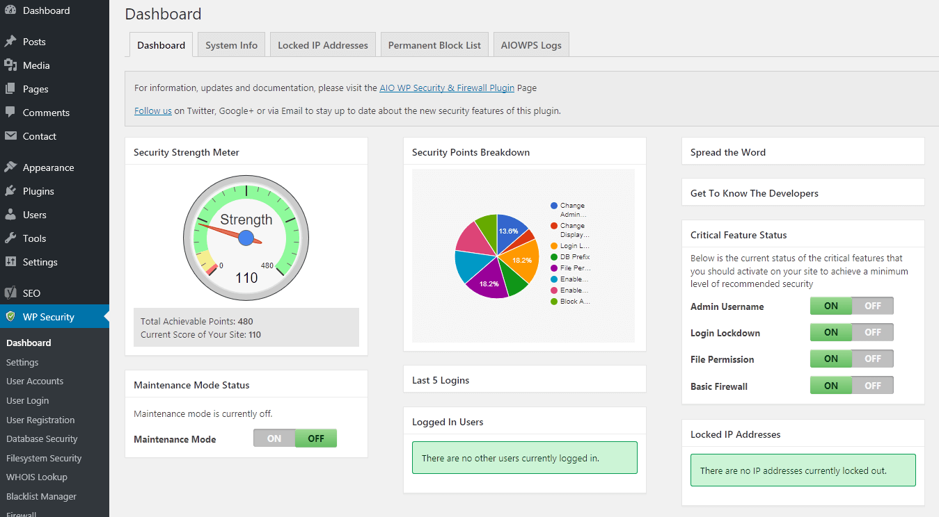 AIO Dashboard